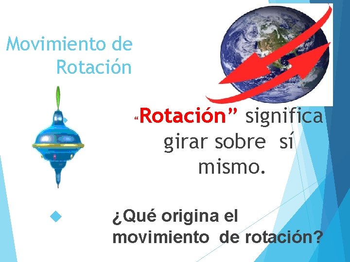 Movimiento de Rotación “ Rotación” significa girar sobre sí mismo. ¿Qué origina el movimiento
