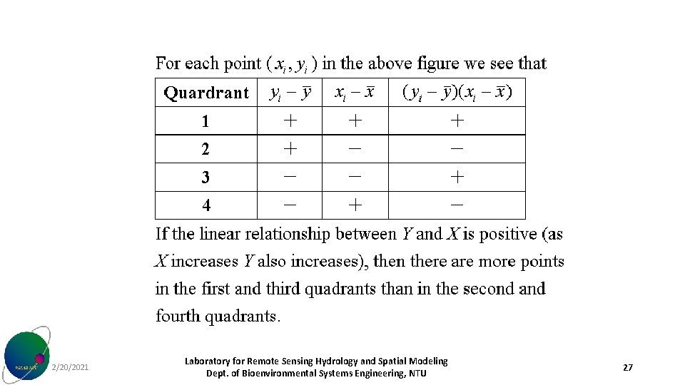 2/20/2021 Laboratory for Remote Sensing Hydrology and Spatial Modeling Dept. of Bioenvironmental Systems Engineering,