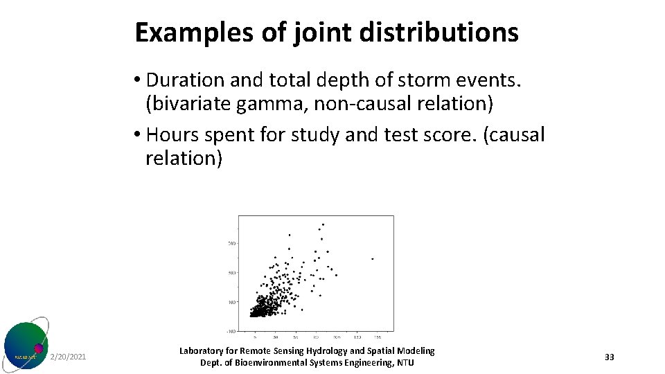 Examples of joint distributions • Duration and total depth of storm events. (bivariate gamma,