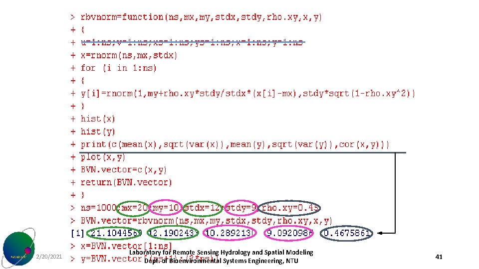 2/20/2021 Laboratory for Remote Sensing Hydrology and Spatial Modeling Dept. of Bioenvironmental Systems Engineering,