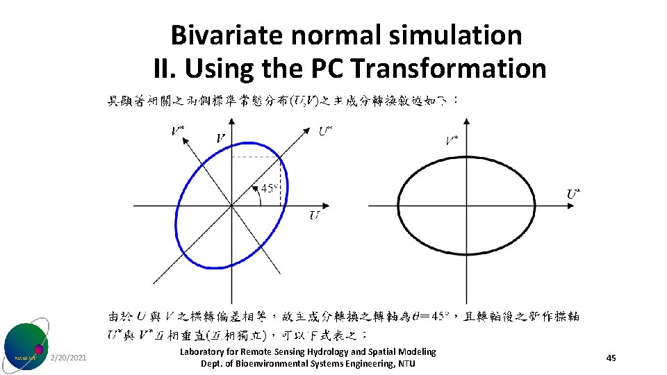 Bivariate normal simulation II. Using the PC Transformation 2/20/2021 Laboratory for Remote Sensing Hydrology