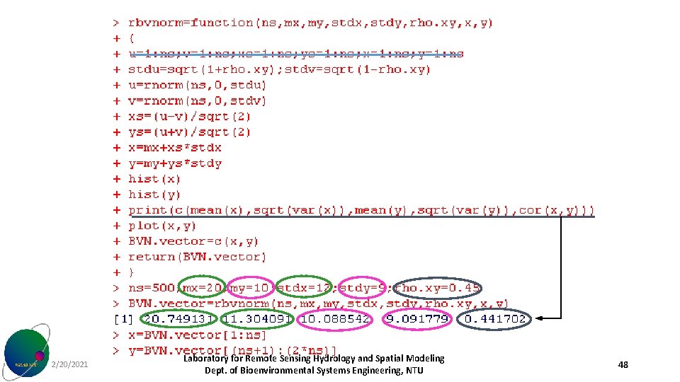 2/20/2021 Laboratory for Remote Sensing Hydrology and Spatial Modeling Dept. of Bioenvironmental Systems Engineering,