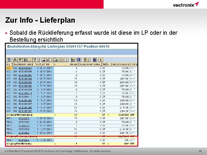 Zur Info - Lieferplan § Sobald die Rücklieferung erfasst wurde ist diese im LP