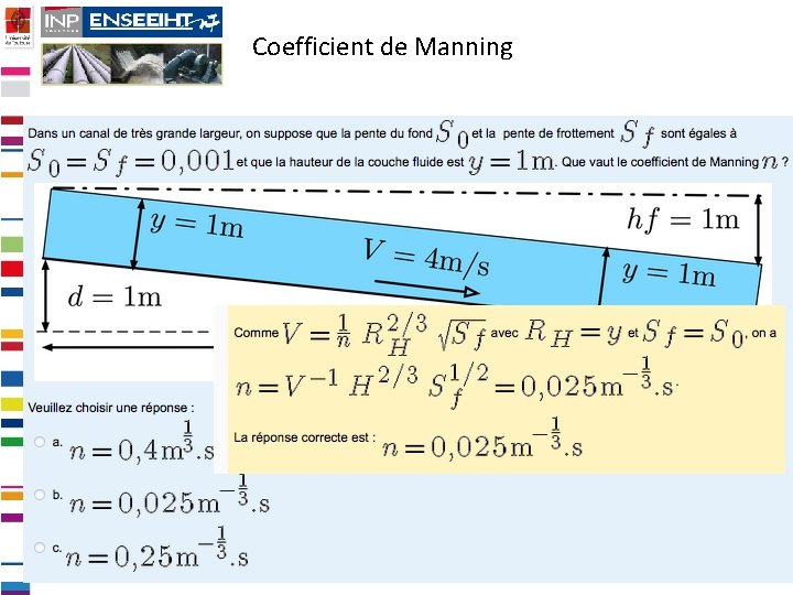 Coefficient de Manning Mardi 24 février 2015, O. Thual Amphi inversé : Hydraulique à