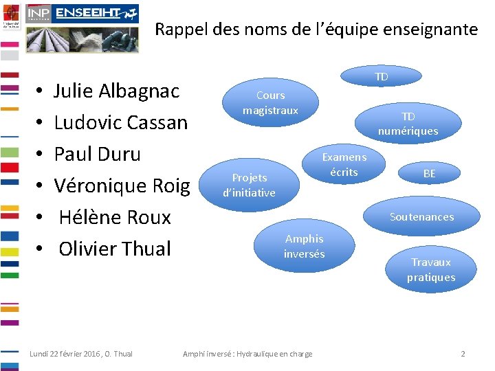 Rappel des noms de l’équipe enseignante • • • Julie Albagnac Ludovic Cassan Paul