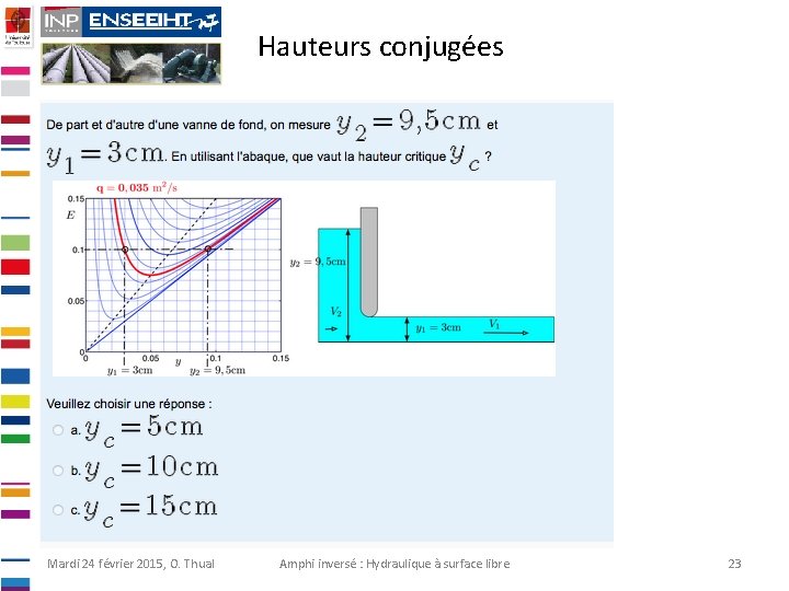 Hauteurs conjugées Mardi 24 février 2015, O. Thual Amphi inversé : Hydraulique à surface