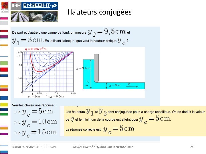 Hauteurs conjugées Mardi 24 février 2015, O. Thual Amphi inversé : Hydraulique à surface