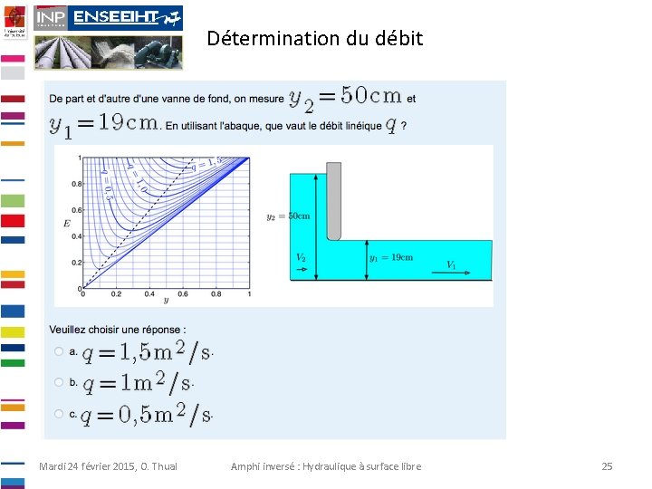 Détermination du débit Mardi 24 février 2015, O. Thual Amphi inversé : Hydraulique à