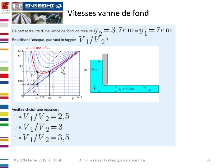 Vitesses vanne de fond Mardi 24 février 2015, O. Thual Amphi inversé : Hydraulique