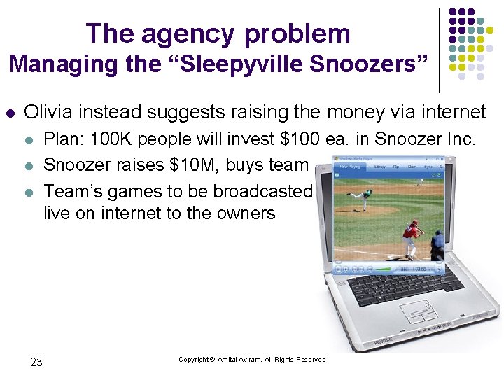 The agency problem Managing the “Sleepyville Snoozers” l Olivia instead suggests raising the money