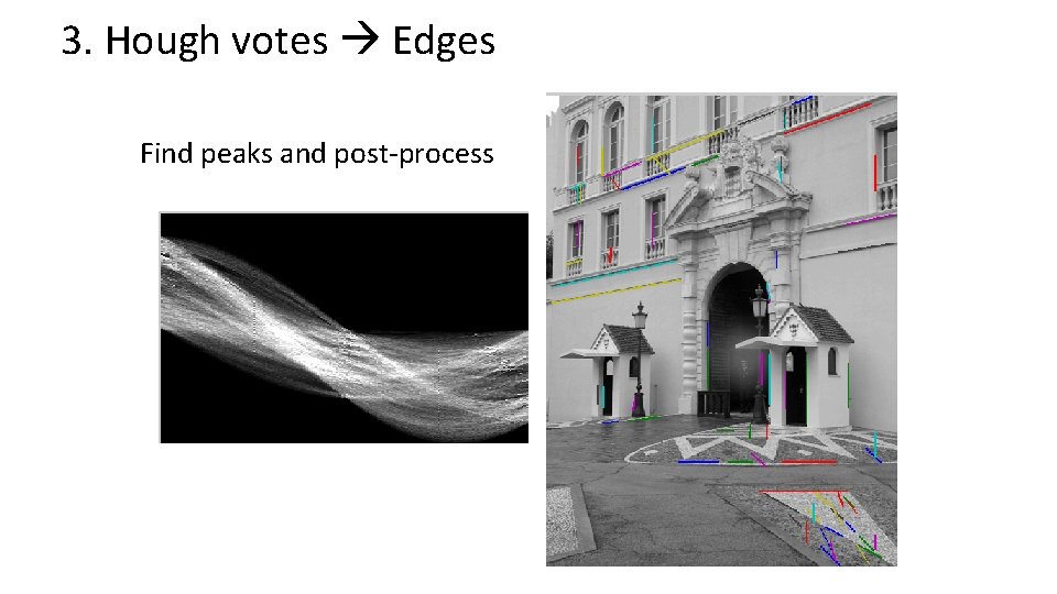 3. Hough votes Edges Find peaks and post-process 