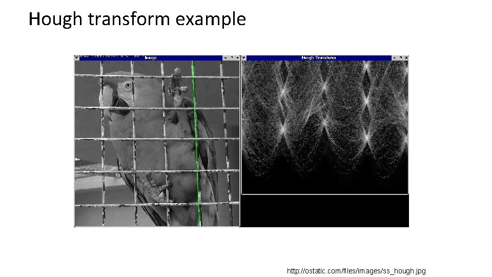 Hough transform example http: //ostatic. com/files/images/ss_hough. jpg 