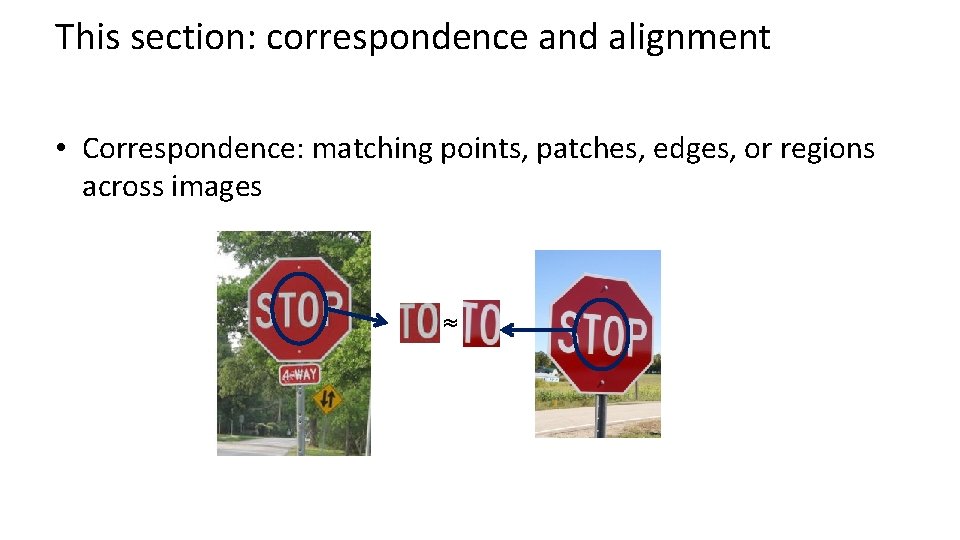 This section: correspondence and alignment • Correspondence: matching points, patches, edges, or regions across