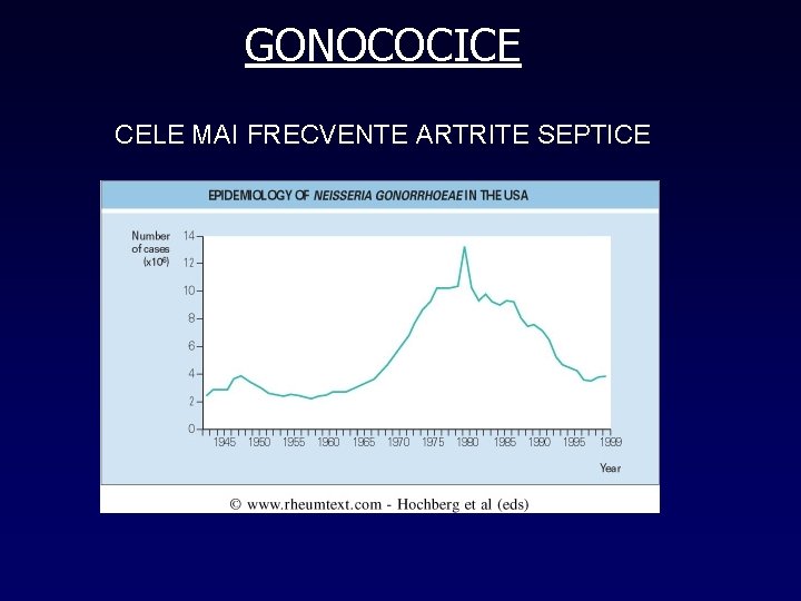 GONOCOCICE CELE MAI FRECVENTE ARTRITE SEPTICE 