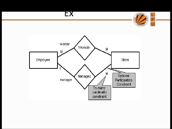 Ex 