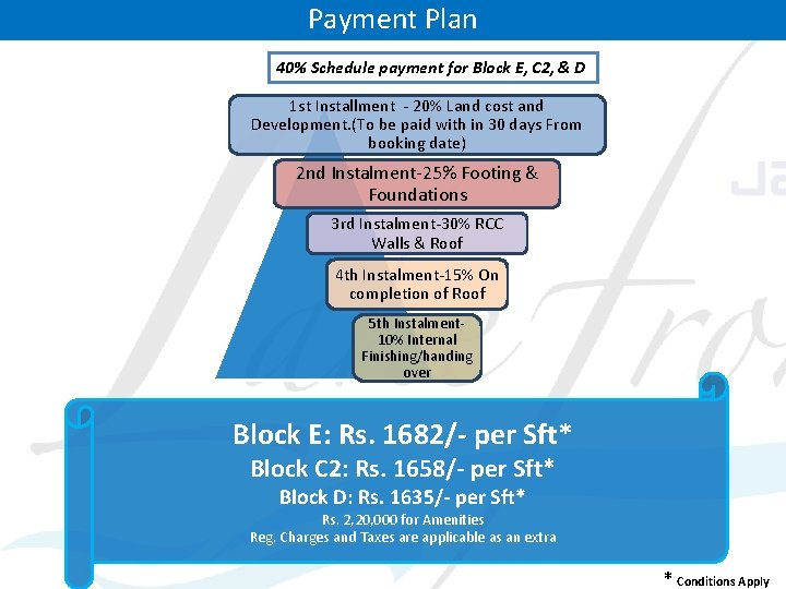 Payment Plan 40% Schedule payment for Block E, C 2, & D 1 st