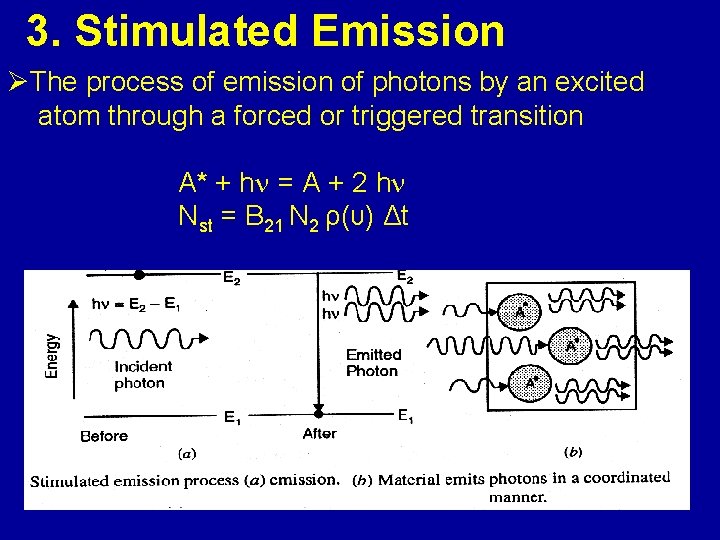 3. Stimulated Emission ØThe process of emission of photons by an excited atom through