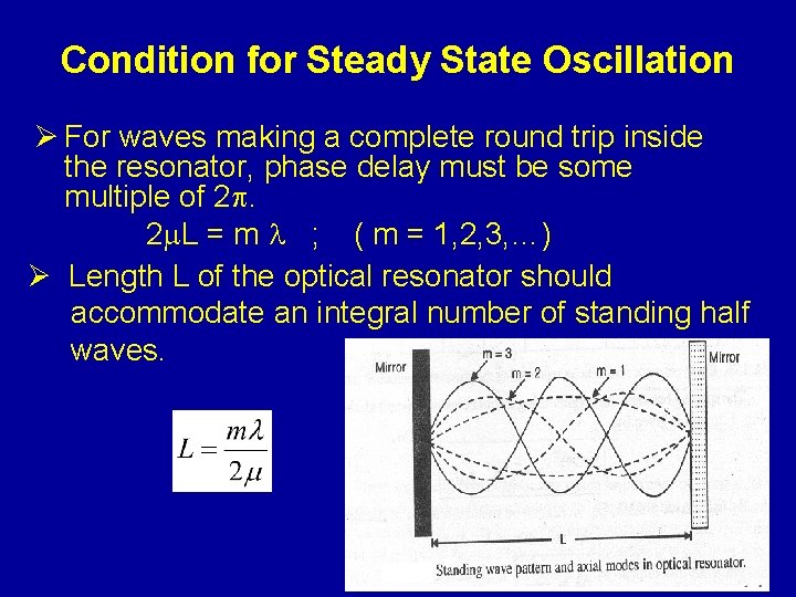 Condition for Steady State Oscillation Ø For waves making a complete round trip inside