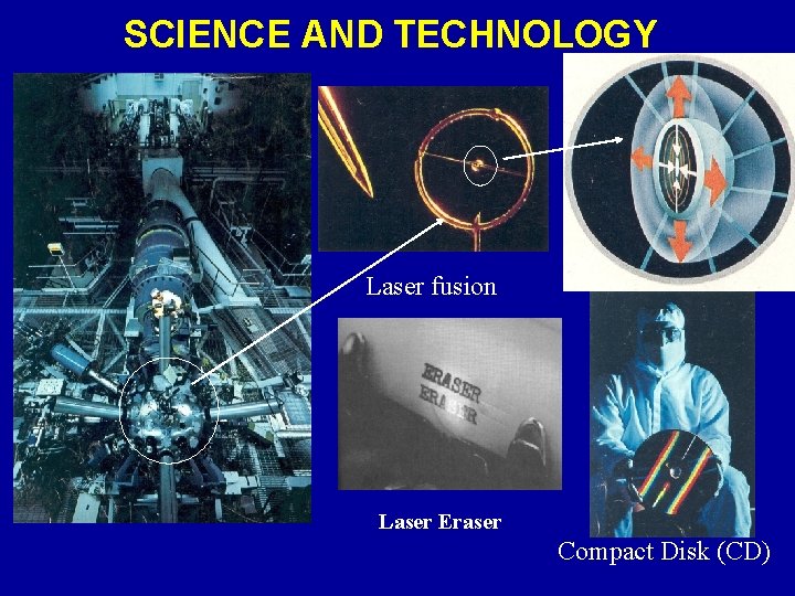 SCIENCE AND TECHNOLOGY Laser fusion Laser Eraser Compact Disk (CD) 