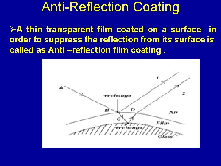 Anti-Reflection Coating ØA thin transparent film coated on a surface in order to suppress