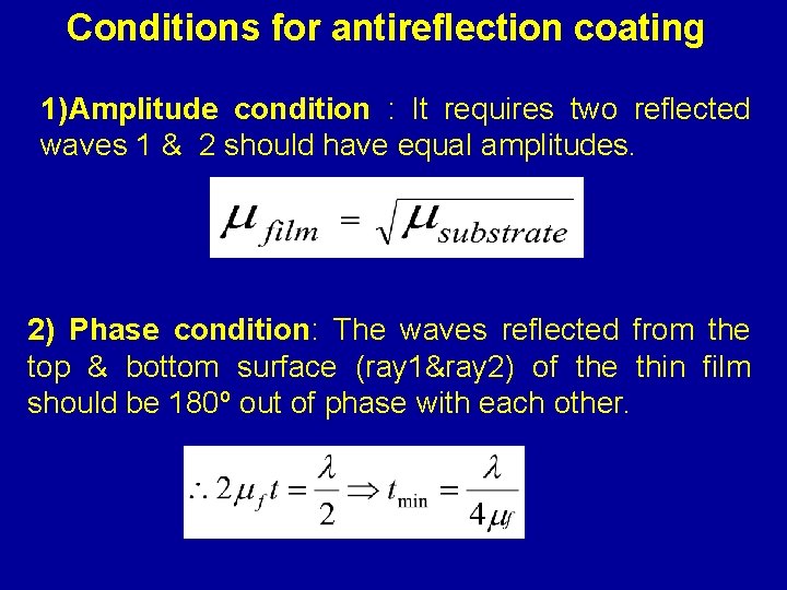 Conditions for antireflection coating 1)Amplitude condition : It requires two reflected waves 1 &