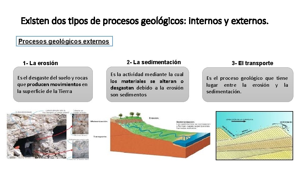  Existen dos tipos de procesos geológicos: internos y externos. Procesos geológicos externos 1