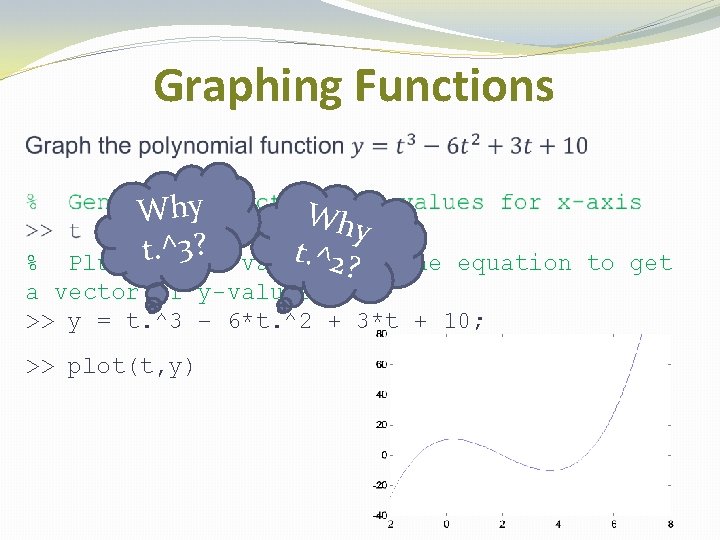 Graphing Functions Why . ^3? t teach Why t. ^into value 2? % Plug Graphing Functions Why . ^3? t teach Why t. ^into value 2? % Plug