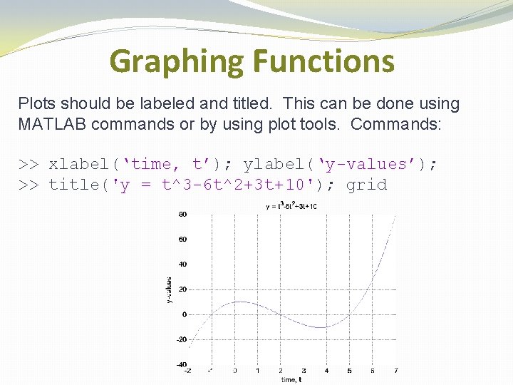 Graphing Functions Plots should be labeled and titled. This can be done using MATLAB Graphing Functions Plots should be labeled and titled. This can be done using MATLAB
