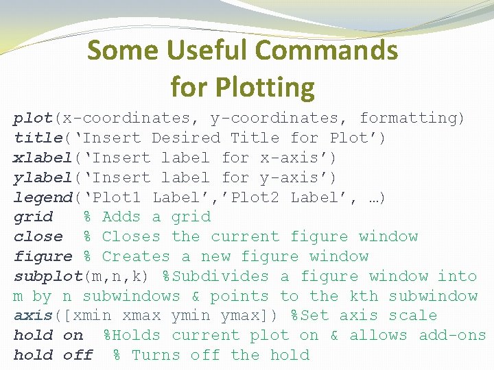 Some Useful Commands for Plotting plot(x-coordinates, y-coordinates, formatting) title(‘Insert Desired Title for Plot’) xlabel(‘Insert Some Useful Commands for Plotting plot(x-coordinates, y-coordinates, formatting) title(‘Insert Desired Title for Plot’) xlabel(‘Insert