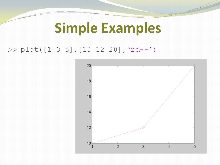 Simple Examples >> plot([1 3 5], [10 12 20], ‘rd--') 