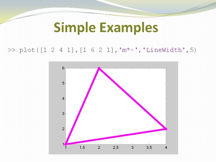 Simple Examples >> plot([1 2 4 1], [1 6 2 1], 'm*-', 'Line. Width',