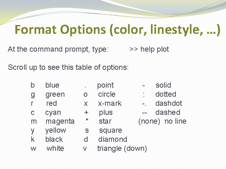 Format Options (color, linestyle, …) At the command prompt, type: >> help plot Scroll Format Options (color, linestyle, …) At the command prompt, type: >> help plot Scroll