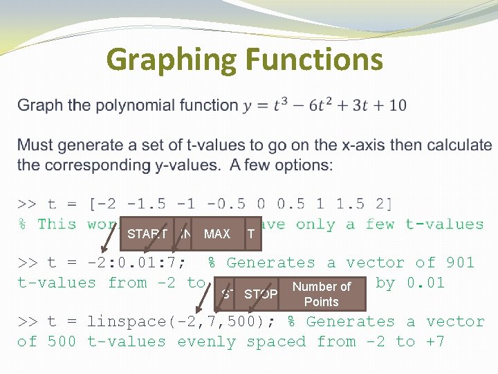 Graphing Functions START INCREMENT MAX >> t = -2: 0. 01: 7; % Generates Graphing Functions START INCREMENT MAX >> t = -2: 0. 01: 7; % Generates