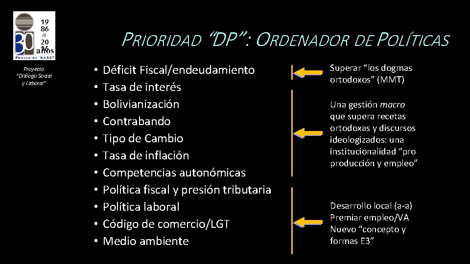 19 86 ≈ 20 16 Proyecto “Diálogo Social y Laboral” PRIORIDAD “DP”: ORDENADOR DE