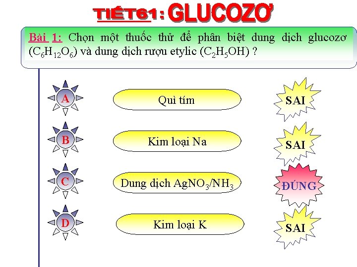 Bài 1: Chọn một thuốc thử để phân biệt dung dịch glucozơ (C 6