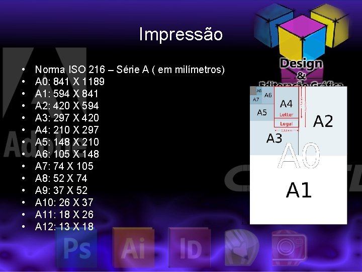 Impressão • • • • Norma ISO 216 – Série A ( em milímetros)