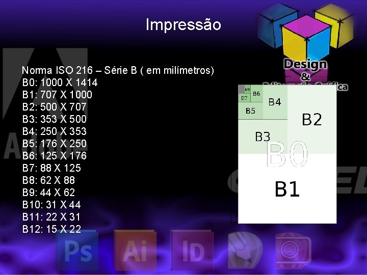 Impressão Norma ISO 216 – Série B ( em milímetros) B 0: 1000 X