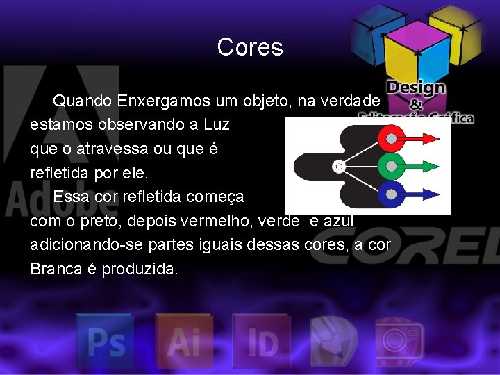 Cores Quando Enxergamos um objeto, na verdade estamos observando a Luz que o atravessa