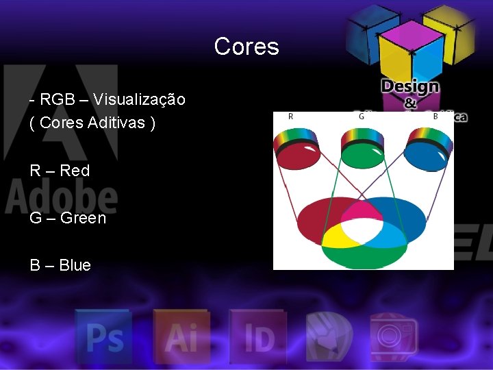 Cores - RGB – Visualização ( Cores Aditivas ) R – Red G –