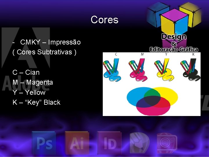 Cores - CMKY – Impressão ( Cores Subtrativas ) C – Cian M –