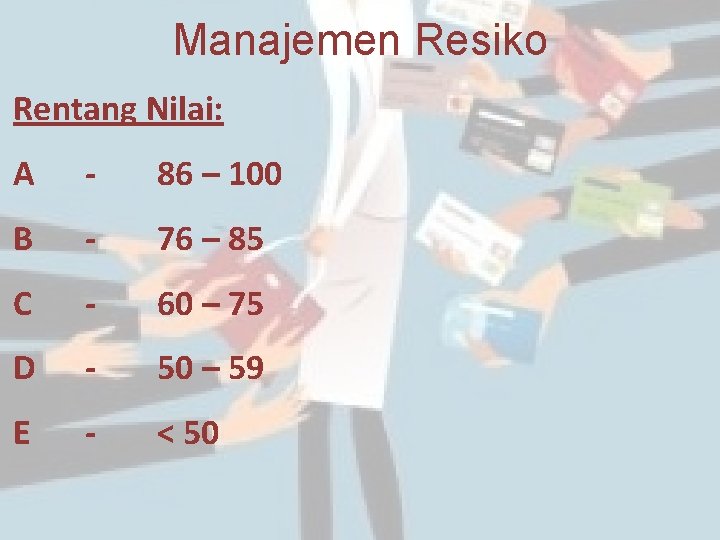 Manajemen Resiko Rentang Nilai: A - 86 – 100 B - 76 – 85