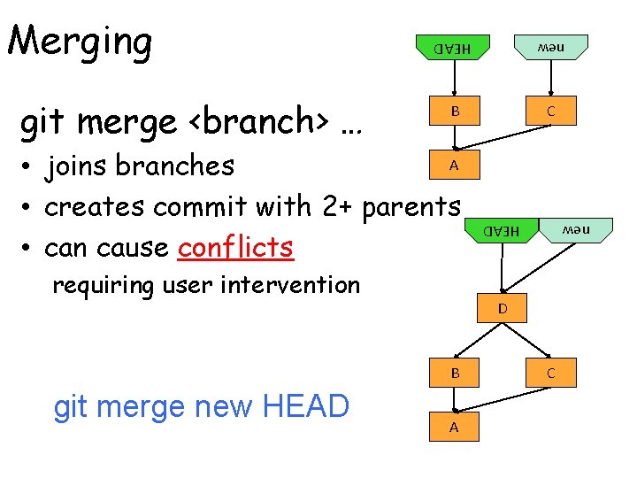 HEAD B C requiring user intervention D B git merge new HEAD A •