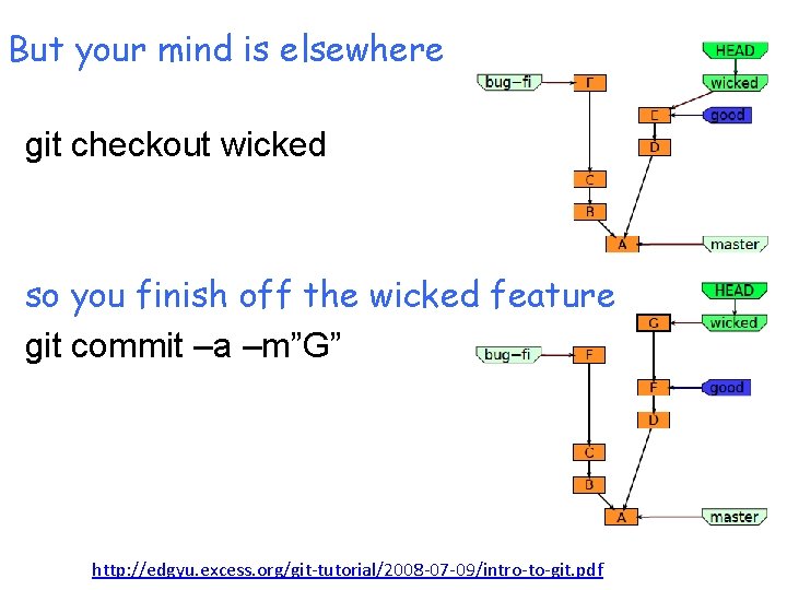 But your mind is elsewhere git checkout wicked so you finish off the wicked