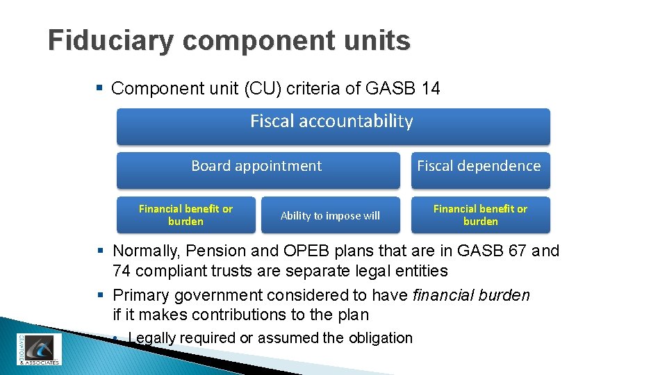 Fiduciary component units Component unit (CU) criteria of GASB 14 Fiscal accountability Board appointment