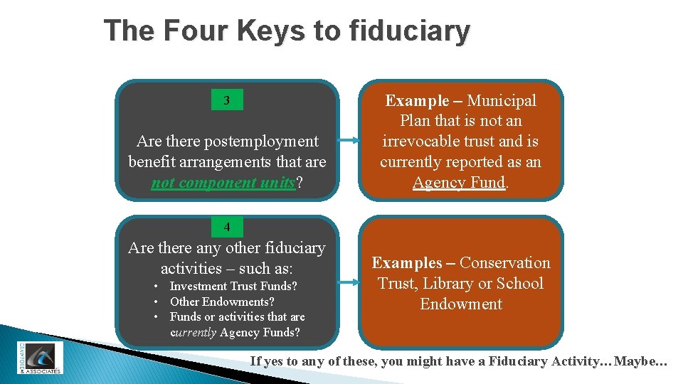 The Four Keys to fiduciary 3 Are there postemployment benefit arrangements that are not