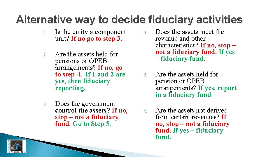 Alternative way to decide fiduciary activities 1. Is the entity a component unit? If