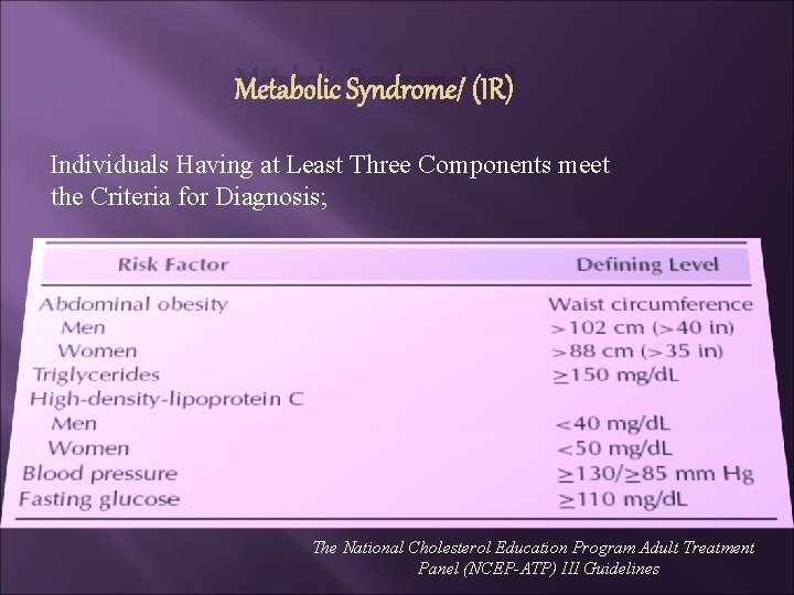 Metabolic Syndrome/ (IR) Individuals Having at Least Three Components meet the Criteria for Diagnosis;