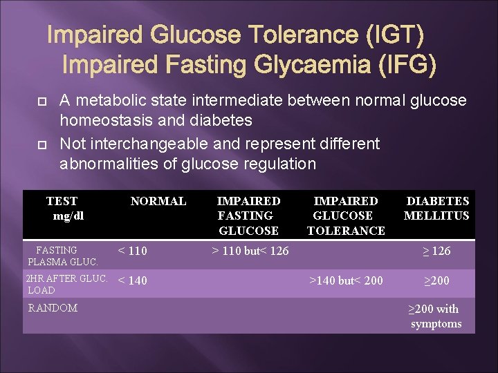 Impaired Glucose Tolerance (IGT) Impaired Fasting Glycaemia (IFG) A metabolic state intermediate between normal