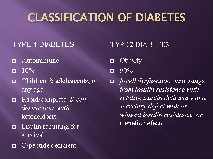 CLASSIFICATION OF DIABETES TYPE 1 DIABETES Autoimmune 10% Children & adolescents, or any age