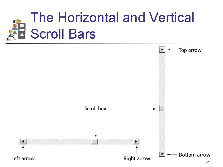 The Horizontal and Vertical Scroll Bars 39 